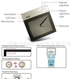 便攜式交互式電子白板 教學設備新選擇與采購指南