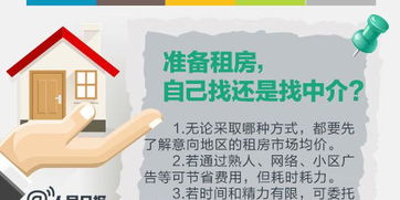 服務 | 要租房的畢業生速看 全是過來人的經驗與租賃服務指南